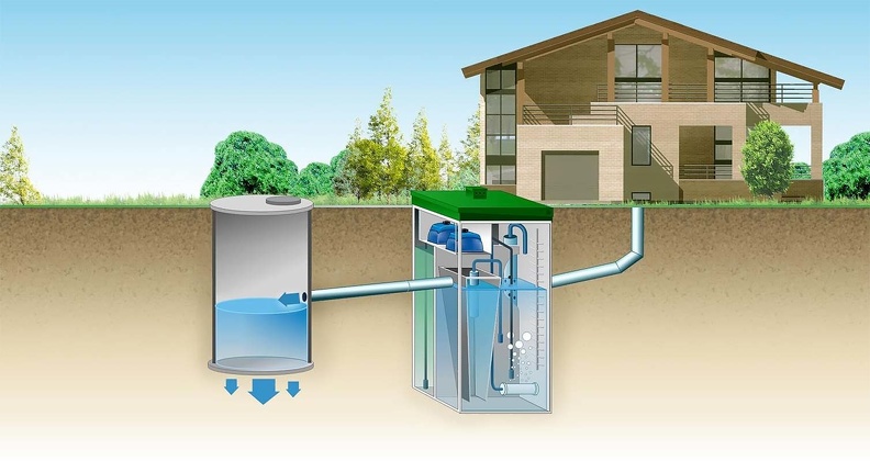 Автономная канализация – критерии выбора качественной конструкции
