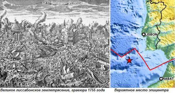 Этот день в истории: 1 ноября 1755 года Великое лиссабонское землетрясение