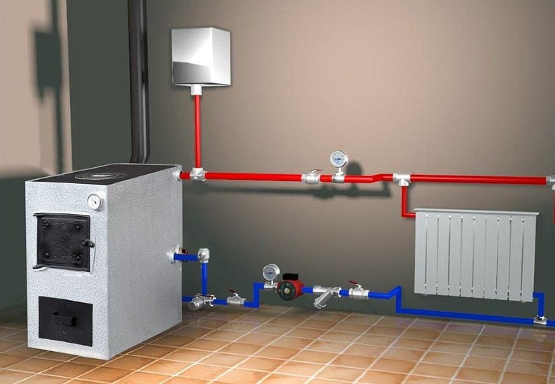 Система отопления для частного дома