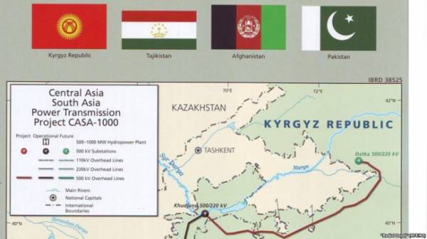 Таджикистан в погоне за энергетической независимостью впадает в энергокризис