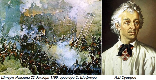 Этот день в истории: 22 декабря 1790 года войска Суворова взяли Измаил
