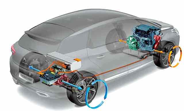 Электрификация агрегатов двигателя в автомобиле – плюсы и минусы?